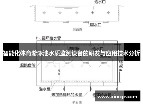 智能化体育游泳池水质监测设备的研发与应用技术分析