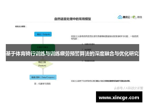 基于体育骑行训练与训练疲劳预警算法的深度融合与优化研究