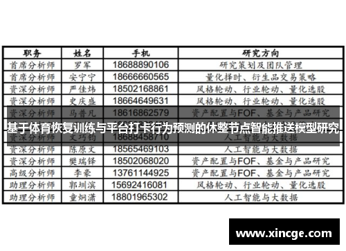 基于体育恢复训练与平台打卡行为预测的休整节点智能推送模型研究
