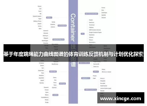 基于年度跳绳能力曲线图谱的体育训练反馈机制与计划优化探索