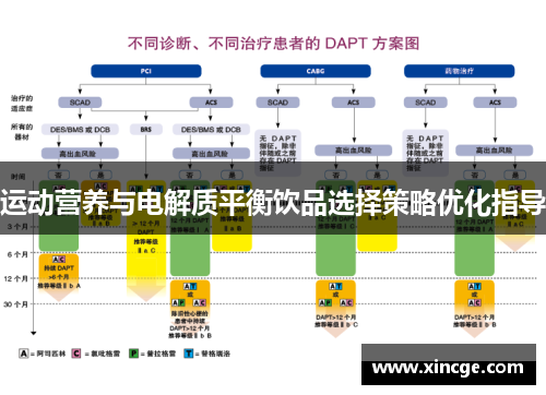 运动营养与电解质平衡饮品选择策略优化指导